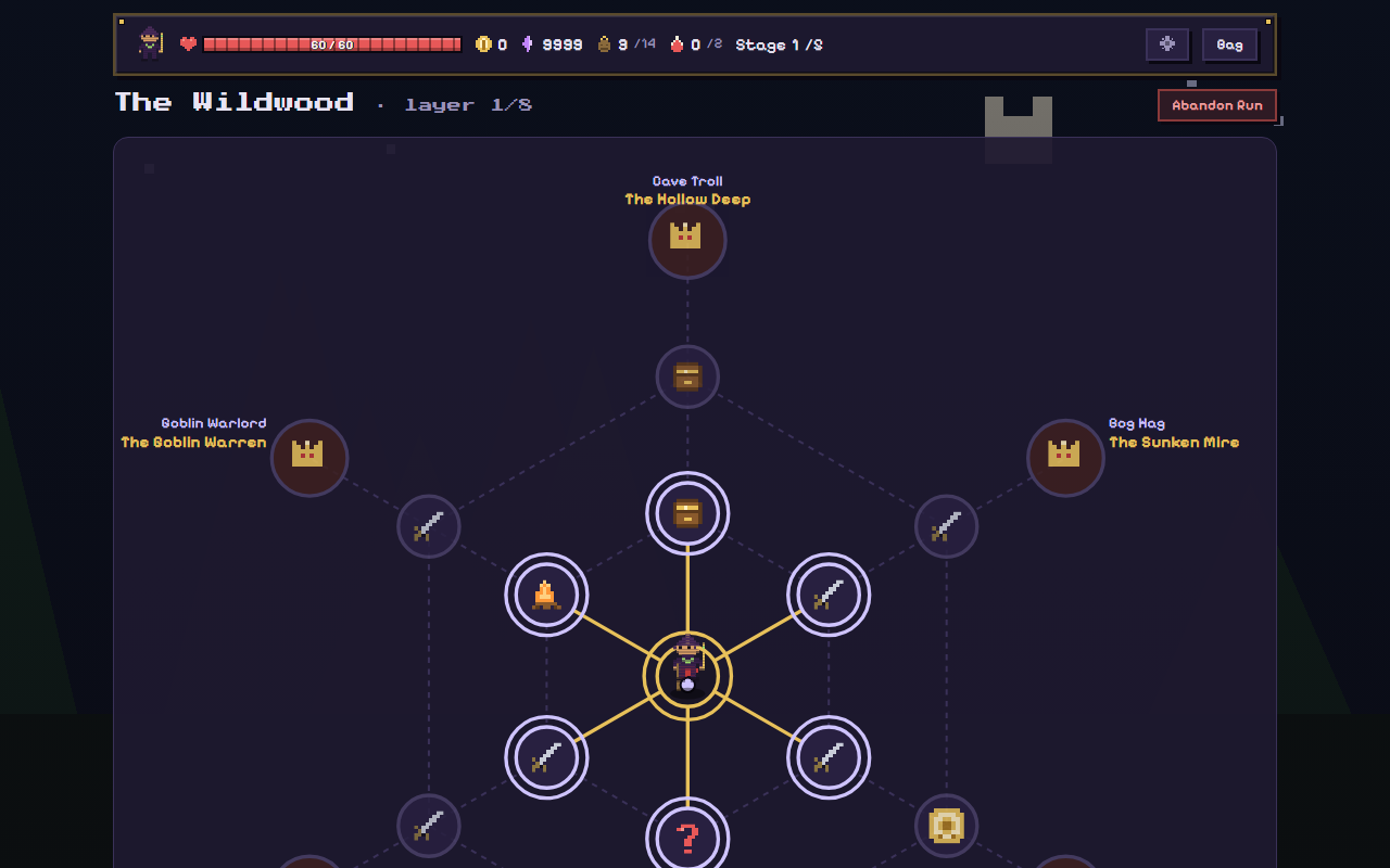 The spiderweb forest map